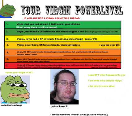 What is your virgin power level?